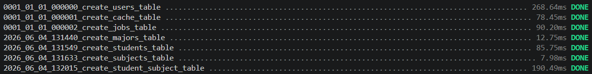 Hasil Eksekusi Perintah Artisan Migrate