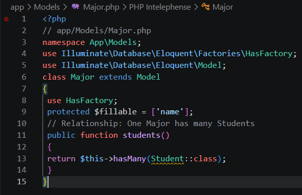 Source Code Model Major HasMany