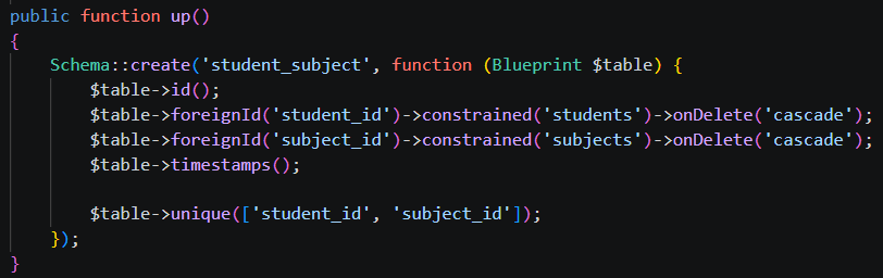 Detail Up Method Skema Pivot