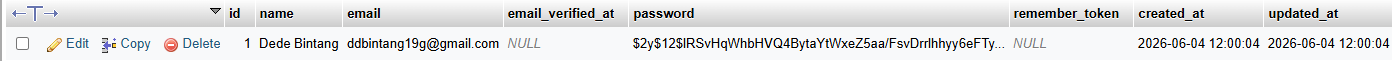 Isi baris record tabel users di phpmyadmin
